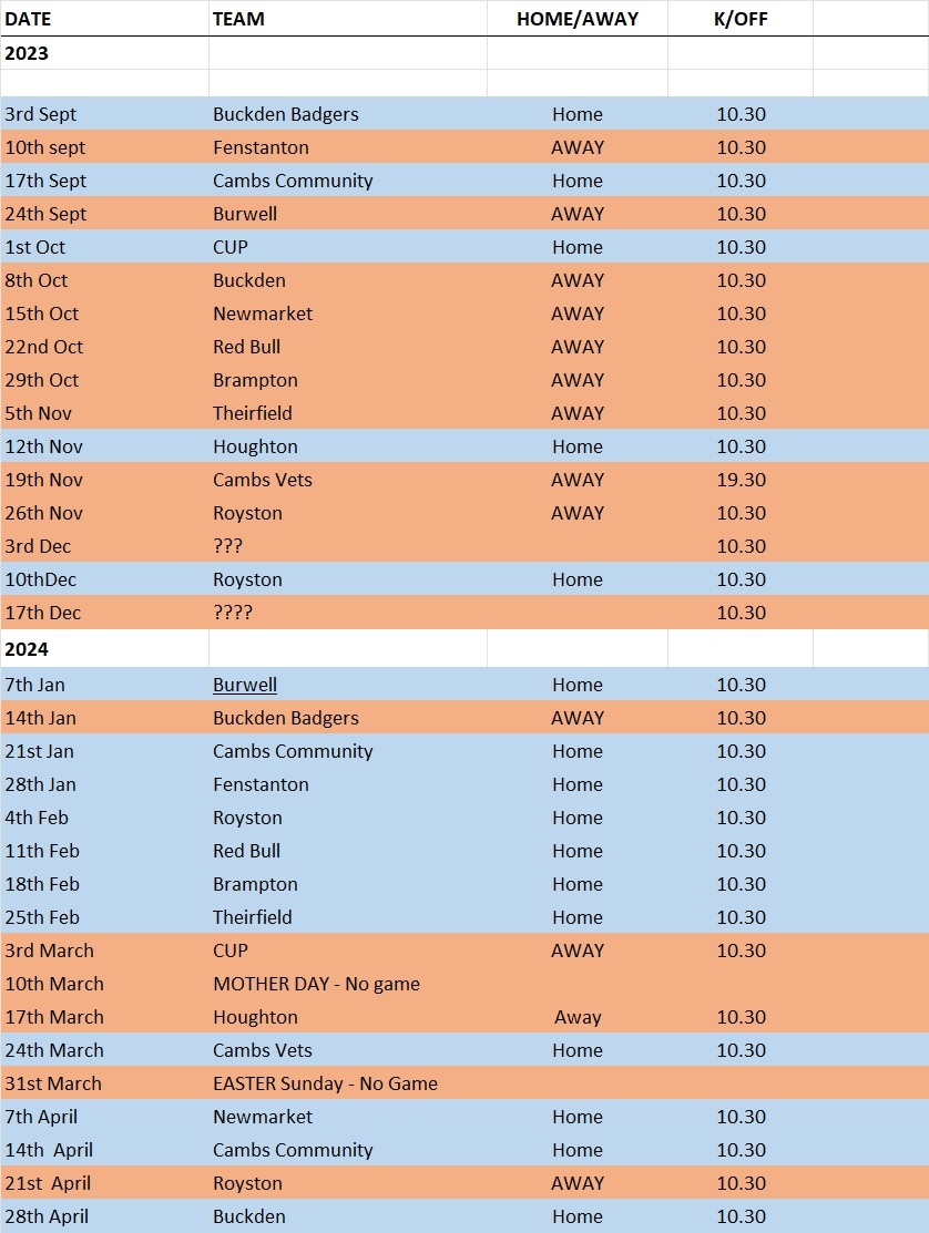 Hemingfords United Football Club Vets Fixtures & Results
